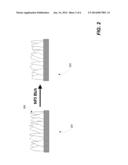 METHOD FOR DEPOSITING TUNGSTEN FILM HAVING LOW RESISTIVITY, LOW ROUGHNESS     AND HIGH REFLECTIVITY diagram and image