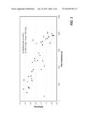 METHOD FOR DEPOSITING TUNGSTEN FILM HAVING LOW RESISTIVITY, LOW ROUGHNESS     AND HIGH REFLECTIVITY diagram and image