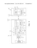 LINE-SWITCHABLE NEAR FIELD COMMUNICATION MEDICAL DEVICE diagram and image