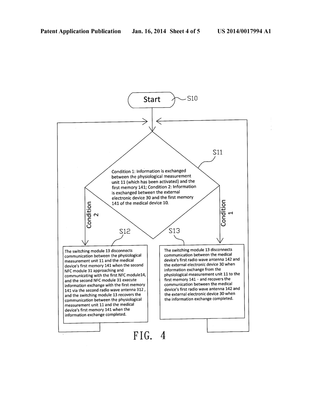 LINE-SWITCHABLE NEAR FIELD COMMUNICATION MEDICAL DEVICE - diagram, schematic, and image 05