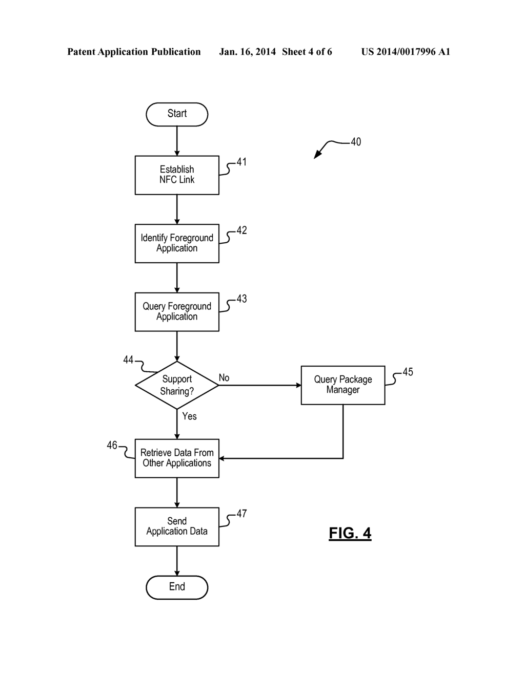 AUTOMATED SHARING OF APPLICATION DATA OVER A NEAR FIELD COMMUNICATION LINK - diagram, schematic, and image 05