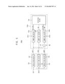 DATA RECEIVER FOR NEAR FIELD COMMUNICATION AND WIRELESS COMMUNICATION     SYSTEM INCLUDING THE SAME diagram and image