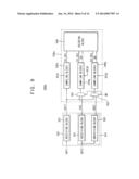 DATA RECEIVER FOR NEAR FIELD COMMUNICATION AND WIRELESS COMMUNICATION     SYSTEM INCLUDING THE SAME diagram and image