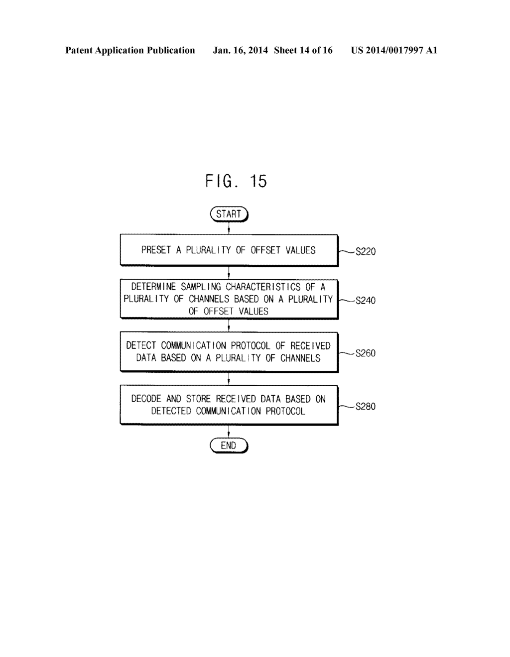 DATA RECEIVER FOR NEAR FIELD COMMUNICATION AND WIRELESS COMMUNICATION     SYSTEM INCLUDING THE SAME - diagram, schematic, and image 15