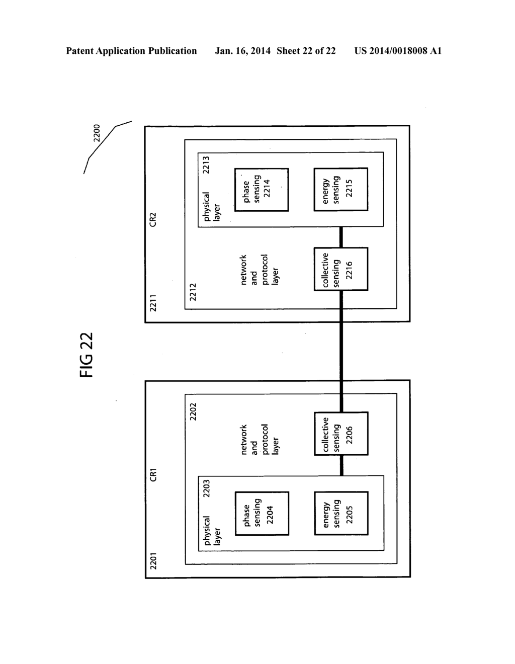 COMBINED SENSING METHODS FOR COGNITIVE RADIO - diagram, schematic, and image 23