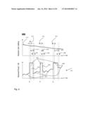 TECHNIQUE FOR AUTOMATIC GAIN CONTROL diagram and image