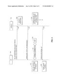 ON-DEMAND ACCESS TUNNEL BETWEEN SERVICE PROVIDER NETWORK AND WIRELESS     COMMUINICATION NETWORK diagram and image