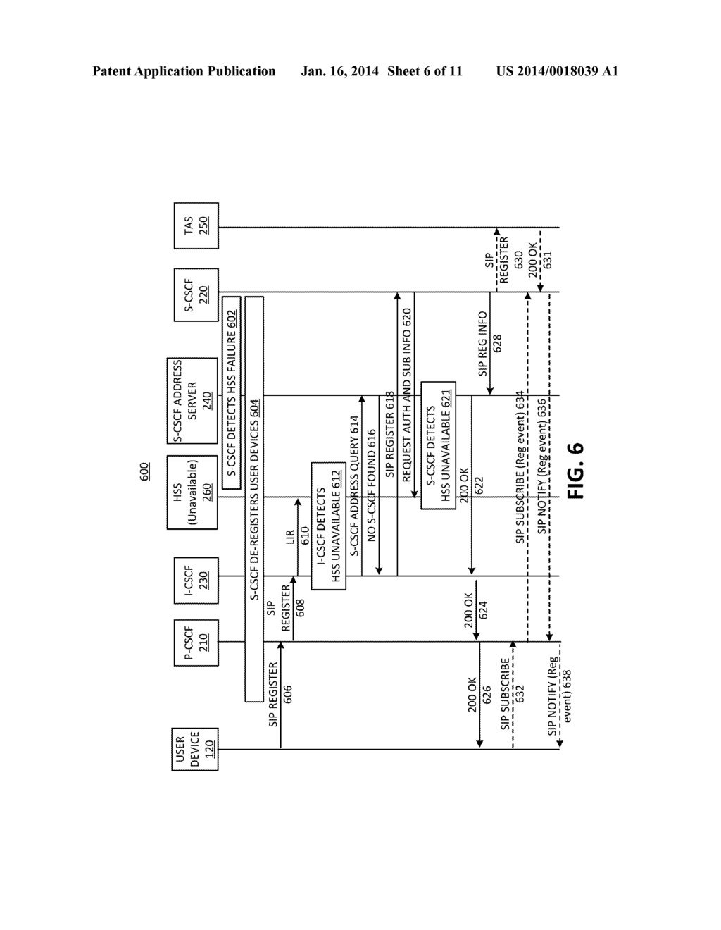 COMMUNICATION-SESSION TERMINATION WHEN SUBSCRIBER SERVER IS UNAVAILABLE - diagram, schematic, and image 07