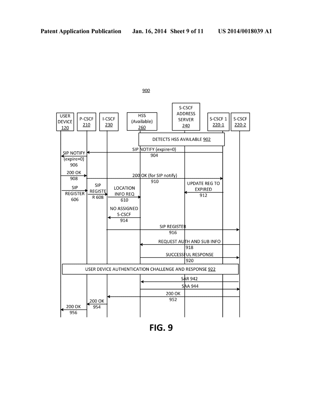 COMMUNICATION-SESSION TERMINATION WHEN SUBSCRIBER SERVER IS UNAVAILABLE - diagram, schematic, and image 10