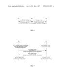 Method for Transferring Base Station Energy-Saving Information and Method     and System for Implementing Energy-Saving diagram and image