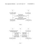 Method for Transferring Base Station Energy-Saving Information and Method     and System for Implementing Energy-Saving diagram and image