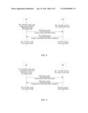 Method for Transferring Base Station Energy-Saving Information and Method     and System for Implementing Energy-Saving diagram and image