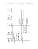 NOTIFYING A WIRELESS COMMUNICATION SYSTEM ABOUT PREVIOUSLY REGISTERED     WIRELESS COMMUNICATION SYSTEMS diagram and image