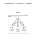 MOBILE COMMUNICATION SYSTEM, MOBILE STATION, BASE STATION, AND     COMMUNICATION METHOD diagram and image