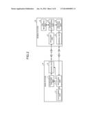 MOBILE COMMUNICATION SYSTEM, MOBILE STATION, BASE STATION, AND     COMMUNICATION METHOD diagram and image