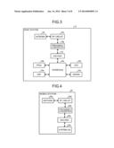 MOBILE COMMUNICATION SYSTEM, MOBILE STATION, BASE STATION, AND     COMMUNICATION METHOD diagram and image