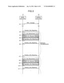 MOBILE COMMUNICATION SYSTEM, MOBILE STATION, BASE STATION, AND     COMMUNICATION METHOD diagram and image