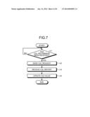 MOBILE COMMUNICATION SYSTEM, MOBILE STATION, BASE STATION, AND     COMMUNICATION METHOD diagram and image