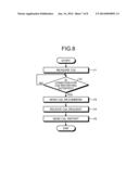 MOBILE COMMUNICATION SYSTEM, MOBILE STATION, BASE STATION, AND     COMMUNICATION METHOD diagram and image