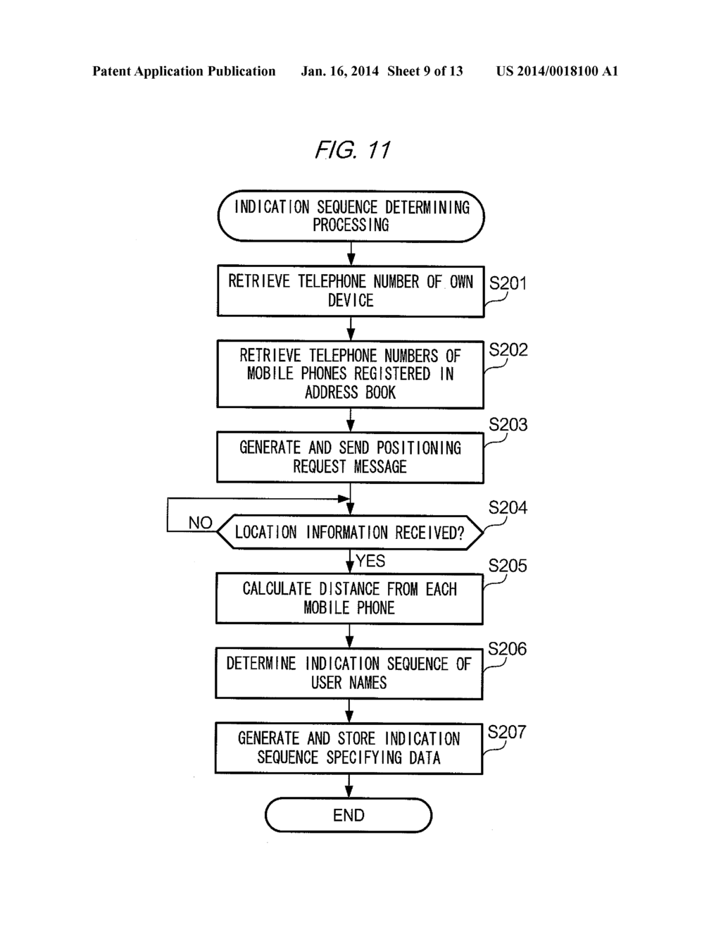 COMMUNICATION DEVICE, COMMUNICATION SYSTEM, AND PROGRAM - diagram, schematic, and image 10