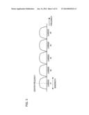 RADIO BASE STATION APPARATUS, RADIO COMMUNICATION METHOD IN RADIO BASE     STATION APPARATUS, AND RADIO COMMUNICATION SYSTEM diagram and image