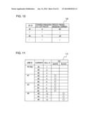 RADIO BASE STATION APPARATUS, RADIO COMMUNICATION METHOD IN RADIO BASE     STATION APPARATUS, AND RADIO COMMUNICATION SYSTEM diagram and image