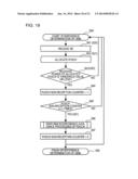 RADIO BASE STATION APPARATUS, RADIO COMMUNICATION METHOD IN RADIO BASE     STATION APPARATUS, AND RADIO COMMUNICATION SYSTEM diagram and image