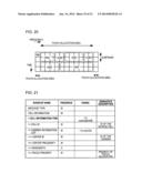 RADIO BASE STATION APPARATUS, RADIO COMMUNICATION METHOD IN RADIO BASE     STATION APPARATUS, AND RADIO COMMUNICATION SYSTEM diagram and image