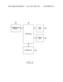 APPARATUS AND METHOD FOR SELECTING D2D COMMUNICATION MODE DEPENDING ON     SIGNAL INTERFERENCE diagram and image