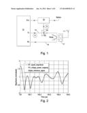 RF Communications diagram and image