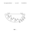 Pinochle proposition diagram and image