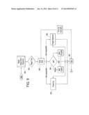 INTEGRATED CARD AND SLOT MACHINE MECHANIC diagram and image