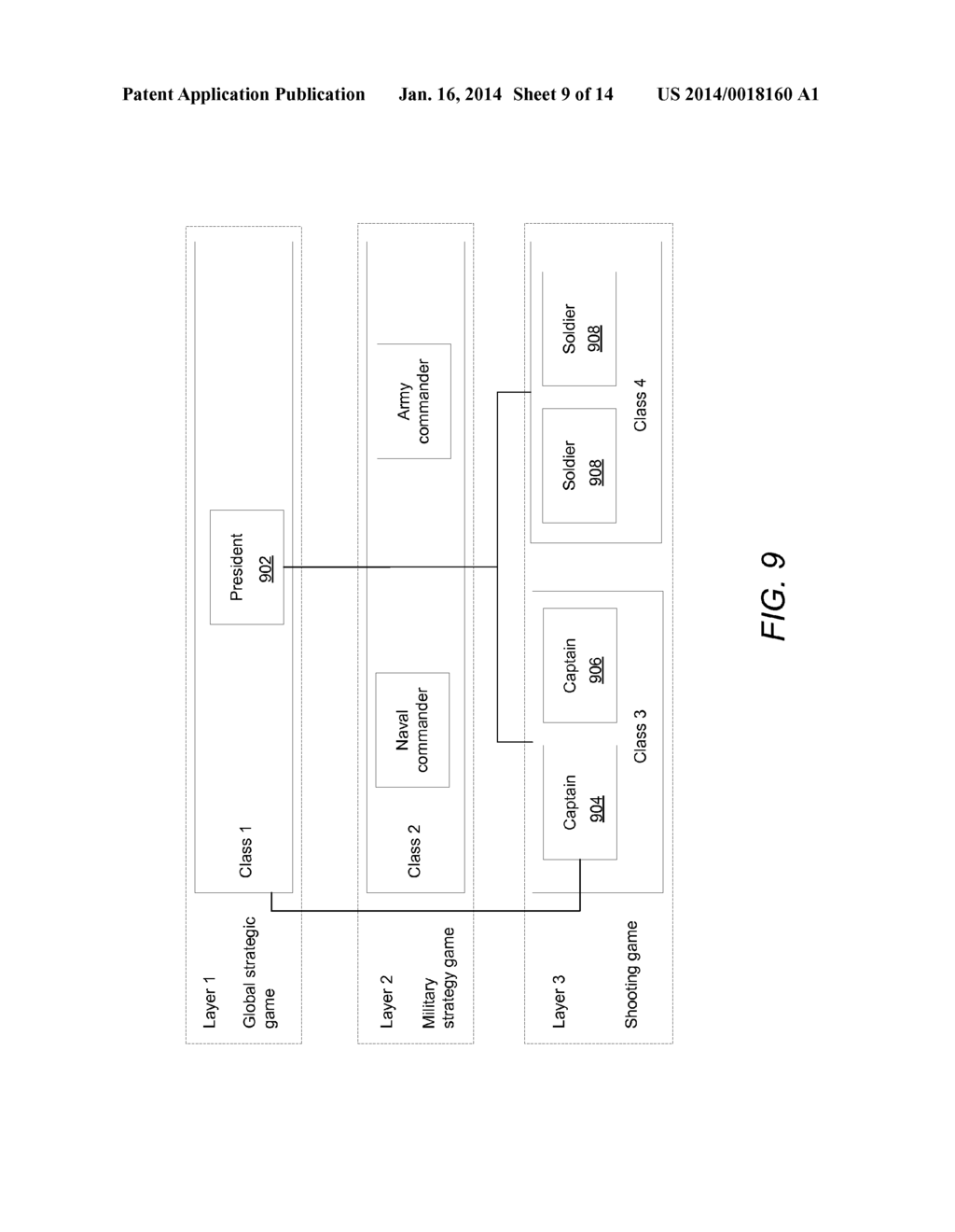 MULTILAYER HYBRID GAMES - diagram, schematic, and image 10