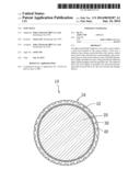 GOLF BALL diagram and image