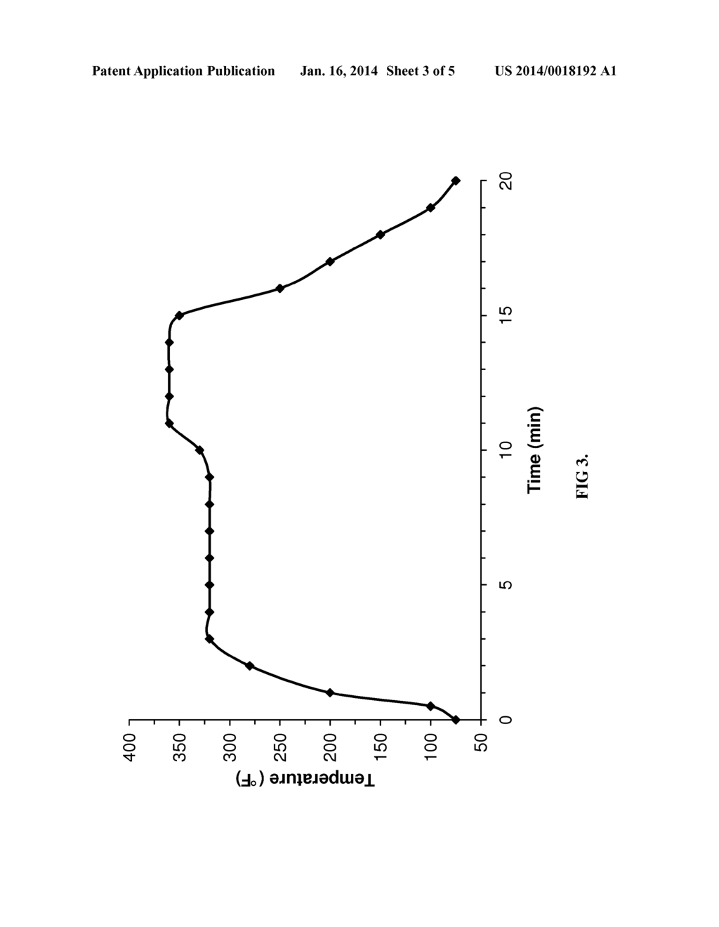 GOLF BALL WITH SINGLE LAYER CORE HAVING SPECIFIC REGIONS OF VARYING     HARDNESS - diagram, schematic, and image 04