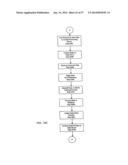 PERSONAL GOLFING ASSISTANT AND METHOD AND SYSTEM FOR GRAPHICALLY     DISPLAYING GOLF RELATED INFORMATION AND FOR COLLECTION, PROCESSING AND     DISTRIBUTION OF GOLF RELATED DATA diagram and image