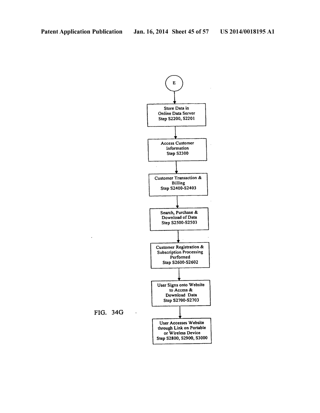 PERSONAL GOLFING ASSISTANT AND METHOD AND SYSTEM FOR GRAPHICALLY     DISPLAYING GOLF RELATED INFORMATION AND FOR COLLECTION, PROCESSING AND     DISTRIBUTION OF GOLF RELATED DATA - diagram, schematic, and image 46