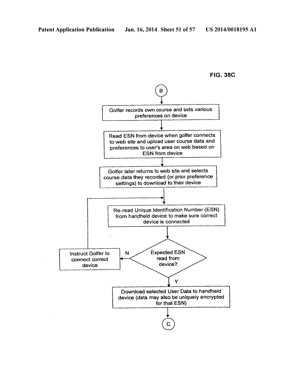 PERSONAL GOLFING ASSISTANT AND METHOD AND SYSTEM FOR GRAPHICALLY     DISPLAYING GOLF RELATED INFORMATION AND FOR COLLECTION, PROCESSING AND     DISTRIBUTION OF GOLF RELATED DATA - diagram, schematic, and image 52