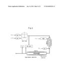 PREPARATION METHOD OF DENITRATION CATALYST diagram and image