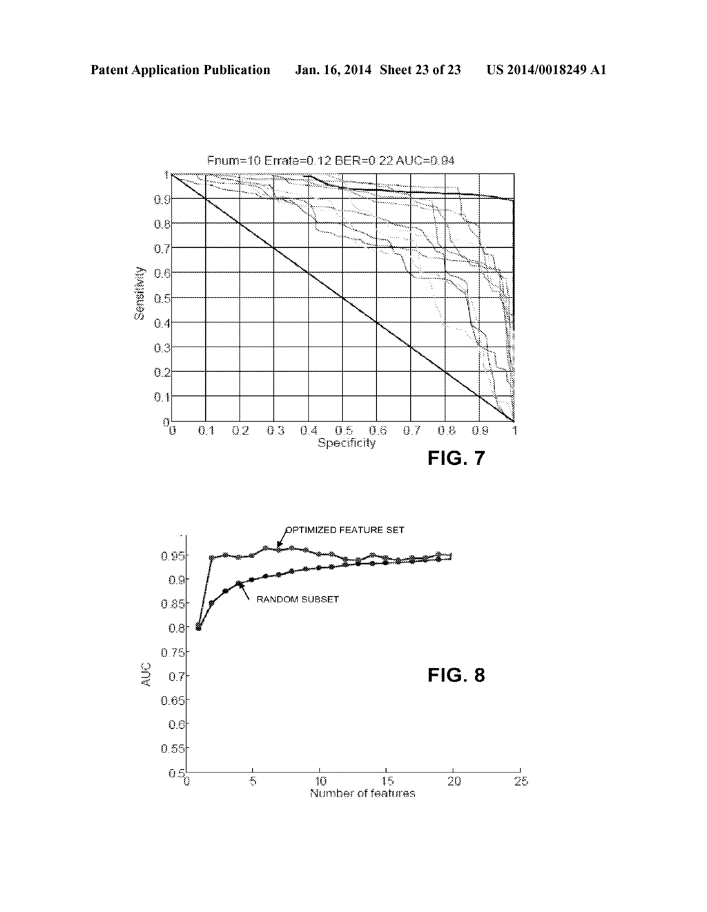 BIOMARKERS FOR SCREENING, PREDICTING, AND MONITORING BENIGN PROSTATE     HYPERPLASIA - diagram, schematic, and image 24