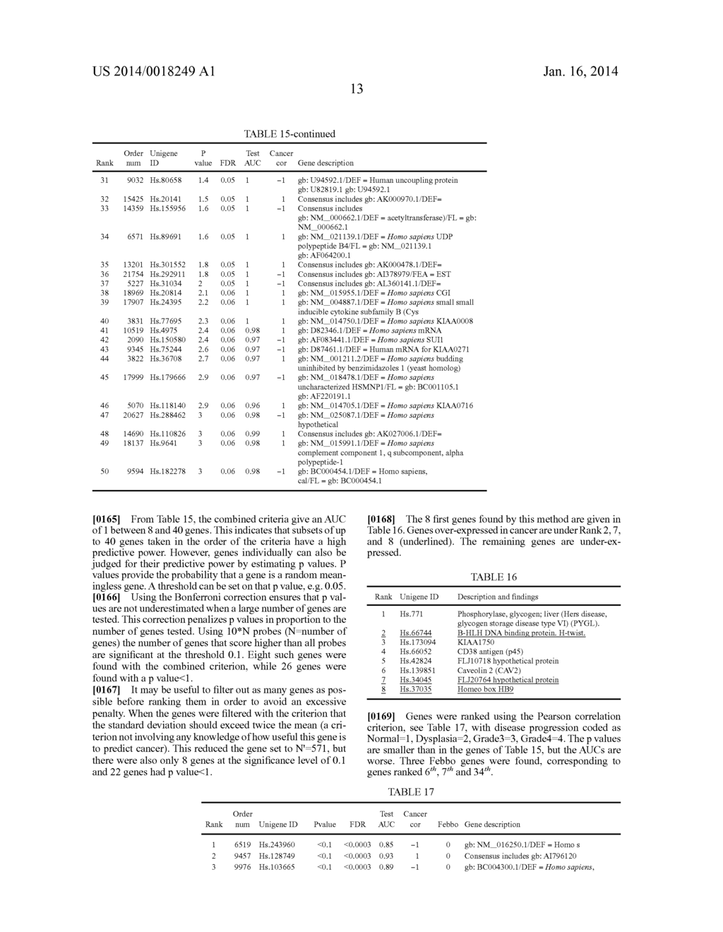 BIOMARKERS FOR SCREENING, PREDICTING, AND MONITORING BENIGN PROSTATE     HYPERPLASIA - diagram, schematic, and image 37