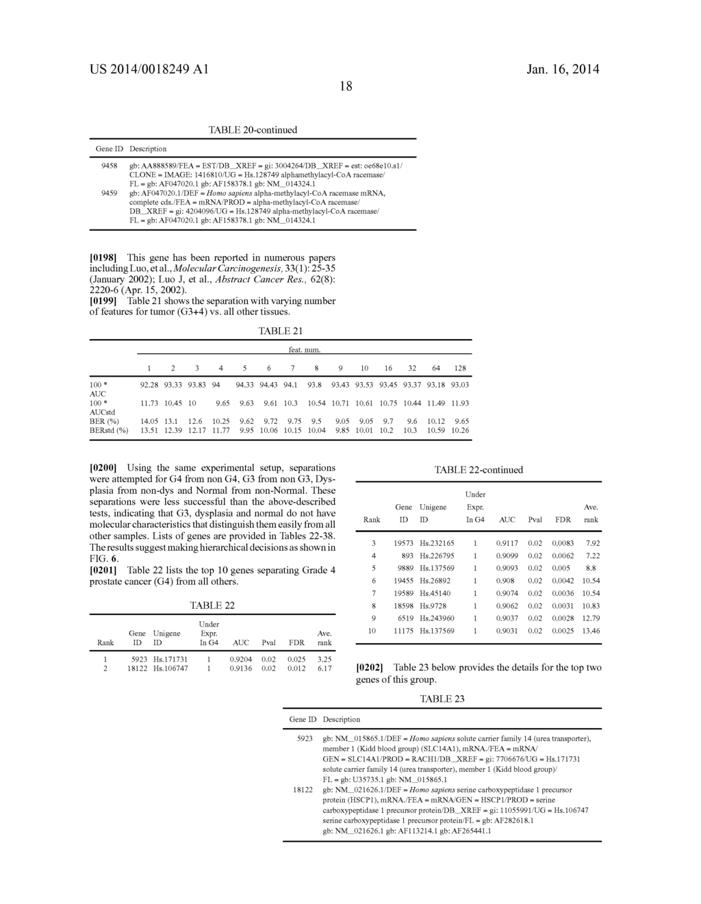 BIOMARKERS FOR SCREENING, PREDICTING, AND MONITORING BENIGN PROSTATE     HYPERPLASIA - diagram, schematic, and image 42