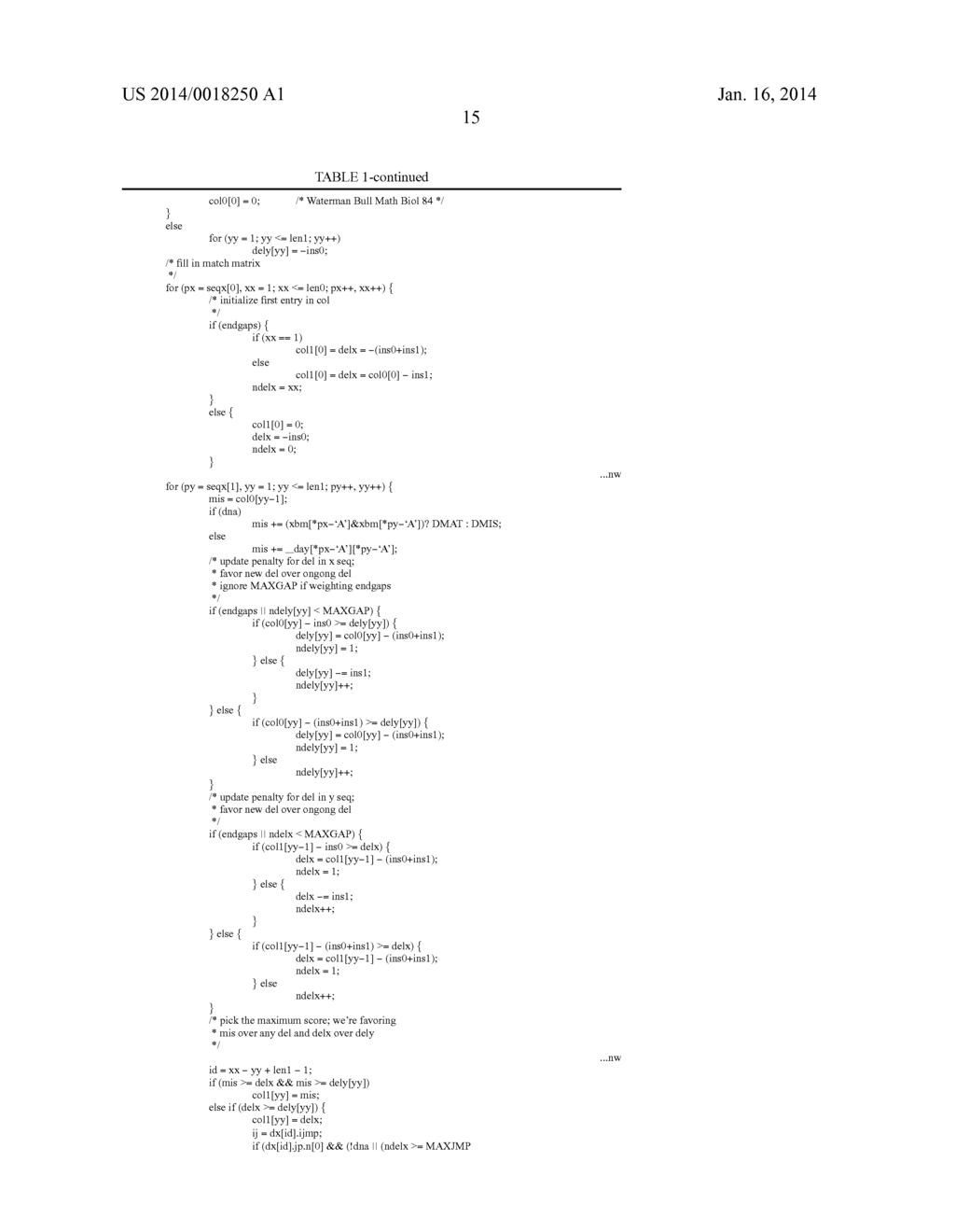 COMPOSITIONS AND METHODS FOR THE TREATMENT OF IMMUNE RELATED DISEASES - diagram, schematic, and image 16