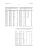 GENE ARRAY TECHNIQUE FOR PREDICTING RESPONSE IN INFLAMMATORY BOWEL     DISEASES diagram and image