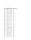 GENE ARRAY TECHNIQUE FOR PREDICTING RESPONSE IN INFLAMMATORY BOWEL     DISEASES diagram and image