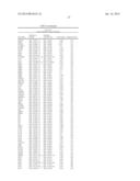 GENE ARRAY TECHNIQUE FOR PREDICTING RESPONSE IN INFLAMMATORY BOWEL     DISEASES diagram and image