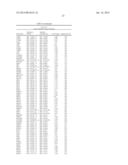 GENE ARRAY TECHNIQUE FOR PREDICTING RESPONSE IN INFLAMMATORY BOWEL     DISEASES diagram and image