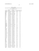 GENE ARRAY TECHNIQUE FOR PREDICTING RESPONSE IN INFLAMMATORY BOWEL     DISEASES diagram and image