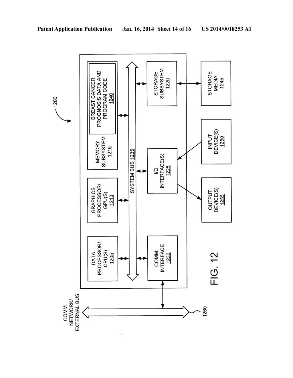 GENE EXPRESSION PANEL FOR BREAST CANCER PROGNOSIS - diagram, schematic, and image 15