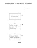 THERANOSTIC AND DIAGNOSTIC METHODS USING SPARC AND HSP90 diagram and image